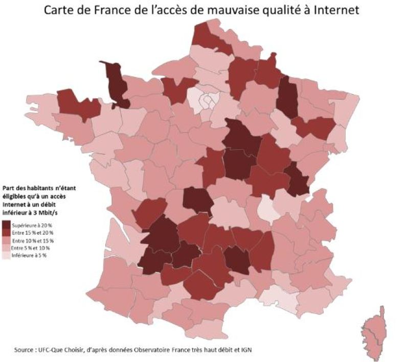 Inégalités Dans L'usage Et L'acces Aux Technologies Numeriques
