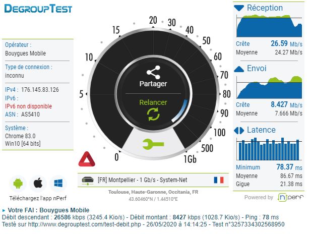 débit internet iptis