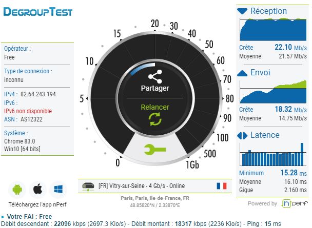 débit internet iptis